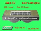 Fq-746 Solar Power Induction Lamp for Garden out Door Solar Sensor Light for Wall Mounted with CE and RoHS