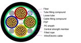 Optical Power Composite Fiber Cable