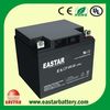 Deep Cycle Gel Batteries 12V 40ah