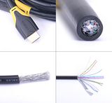 19pin HDMI Cable 2.0 4k Support 1080P 3D Ethernet