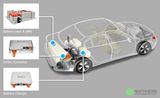 Customize 24V 36V 48V 60V 72V 96V 200ah LiFePO4 Battery Pack for Vehicle/Car