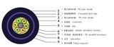 Gyty53 Optic Fiber Cable PE Jacket