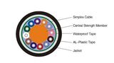 Waterproof Pigtail Optical Fiber Cable