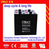 2V 1800ah Deep Cycle Solar / UPS Battery