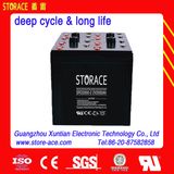 2V 2000ah Solar Battery for Power Generation System