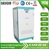 100kw Static State Frequency Converter 50Hz to 60Hz AC 380V to AC 220V
