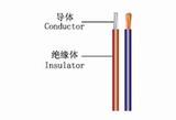 Home Appliances Used Flecible Silicone Rubber Insulated Wire