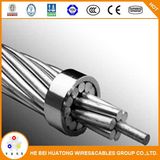 ACSR/AAC/AAAC Conductor & Cable for Transmission & Distribution Line