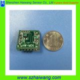 12V 24V Doppler Radar Motion Detector Module Long-Term Technical Support