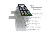 Button PCB Flexible Membrane Switch Panel for Medical Equipment