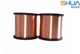 Copper Clad Copper Computer Cable