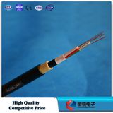 ADSS Fiber Optical Cable Price