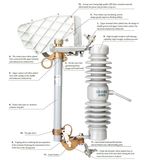 Pd3-12 (F) /200A Drop out Fuse (standard)