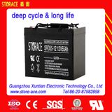 Sealed Lead Acid Deep Cycle Solar Battery 12V 50ah