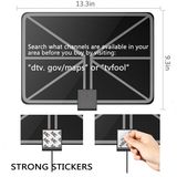 High Gain Antennas and Digital Television