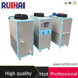 8pH Air-Cooled Heat Pump Used for Petrochemical