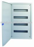 Panel Box
