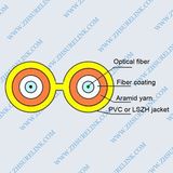 Indoor Duplex Zipcord Flat Optical Fiber Cable