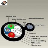 Self Support Aerial GYFTC8Y Fiber Optic Cable