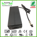 12V 24V 36A LED Driver with UL