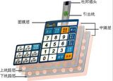 Electric Industrial Single Membrane Switch Dull Polish, Membrane Key Switches