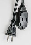 Manufacturer NEMA Us Male General Used Extension Cord