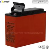FL12-55 Deep Cycle Front Terminal Gel Battery for Solar
