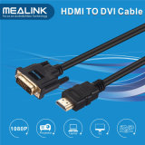 1.8 M VGA Cable
