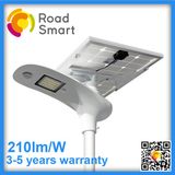 15W 210lm/W Intelligent Integrated Outdoor LED Solar Light