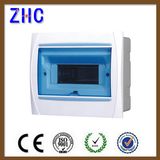 2015 Newest Indoor Use IP65 Polyester Switch Box with RoHS