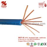 16mm 25mm 35mm Multi Wire Conductor Electrical Cable