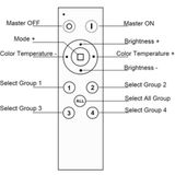 4 Zone LED Color Temperature Controller