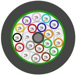 240c Duct Fiber Optic Cable