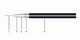 FEP Sheathed Phase Stable Cable