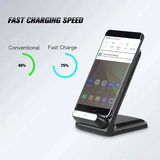 2 Coils Fast Charging Wireless Charger Mobile Phone Holder