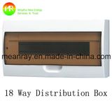 Wall Mount Type Distribution Box
