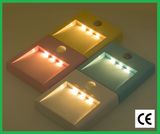 LED Sensor Human Body Intelligent Night Light in Bedroom
