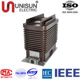 Current Transformer 33kv