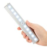 Cabinet Sensor Light
