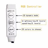 USB Interface Mini RGB LED Controller for 5V RGB Strips