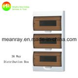 IP66 Distribution Box