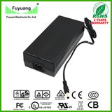 24V 6A Power Supply with Certificate