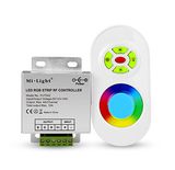 433MHz RGB LED Strip Controller (FUT042)