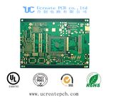 Factory Price Contract Manufacturing Service Multi-Layer PCB Board OEM