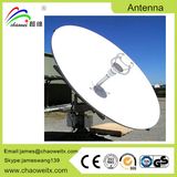 Fashion Clothes Shop Mono Antenna EAS System, Mono Antenna (XLD-T05)