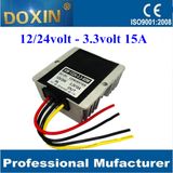 12V to 3.3V 15A Wide (6V-22V) Input Computer Power Supply