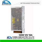 AC Input Adjustable DC 120W 12V Power Supply