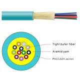PVC Distribution Cables Mpc Large Indoor Fiber Optic Cable