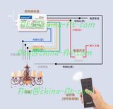 Multi-Channel Wireless Remote Control Switch for Lights