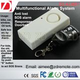 Mluti-Function Alarm System for Door Sos